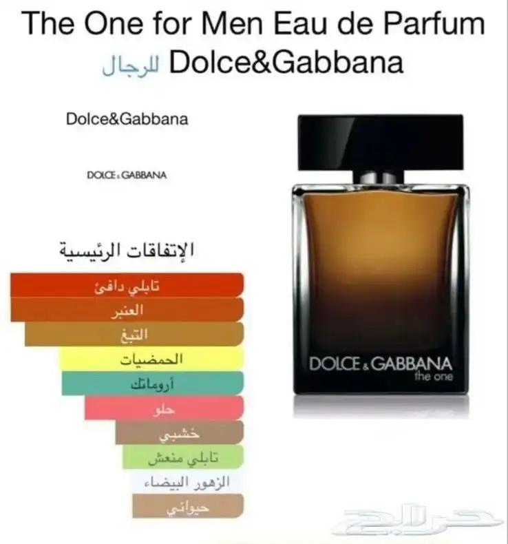 عطور مميزه 4