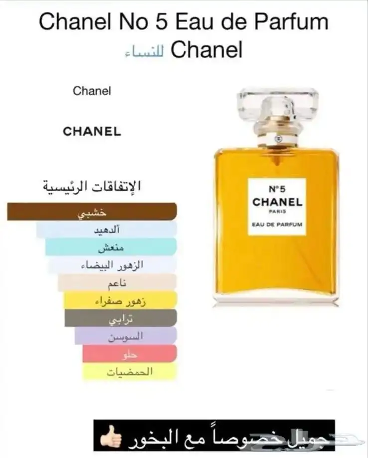 عطور مميزه 3