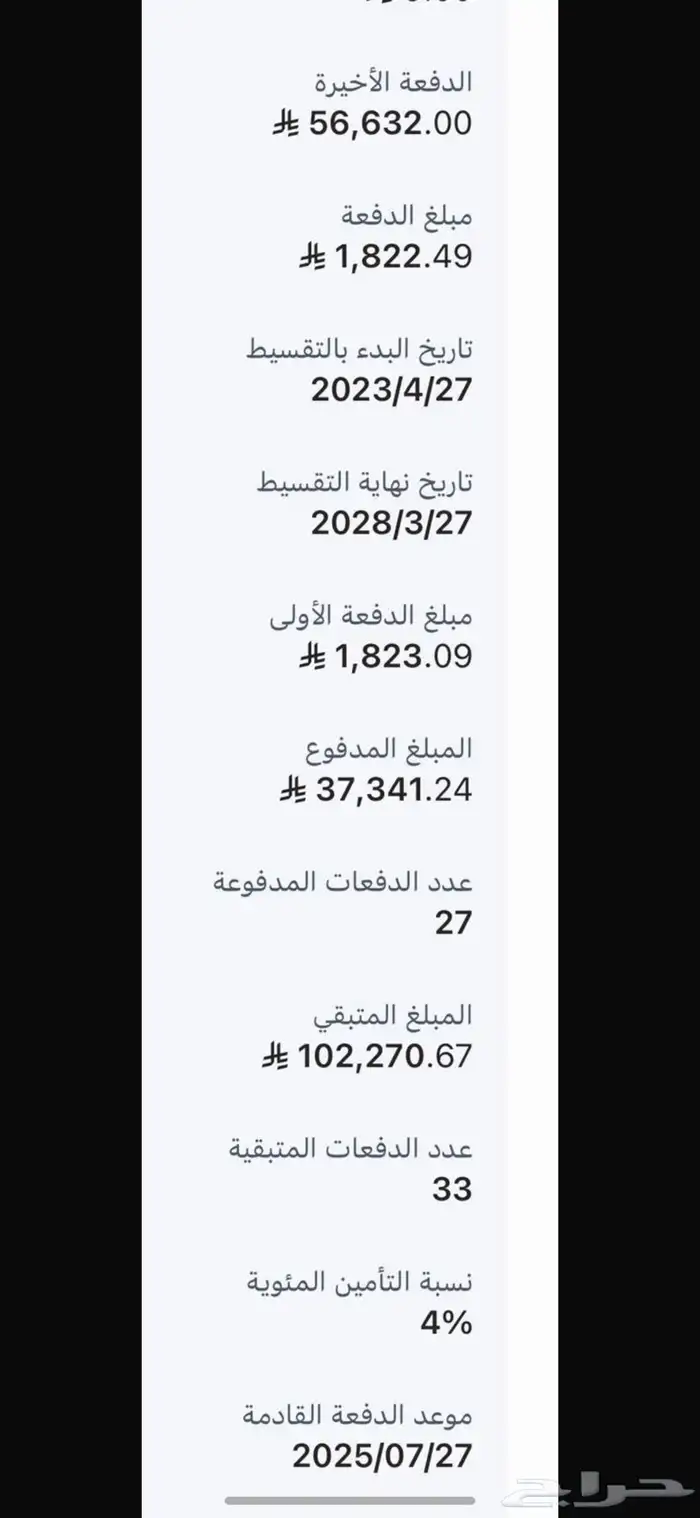 سوناتا 2023 دفعه ثانيه 4