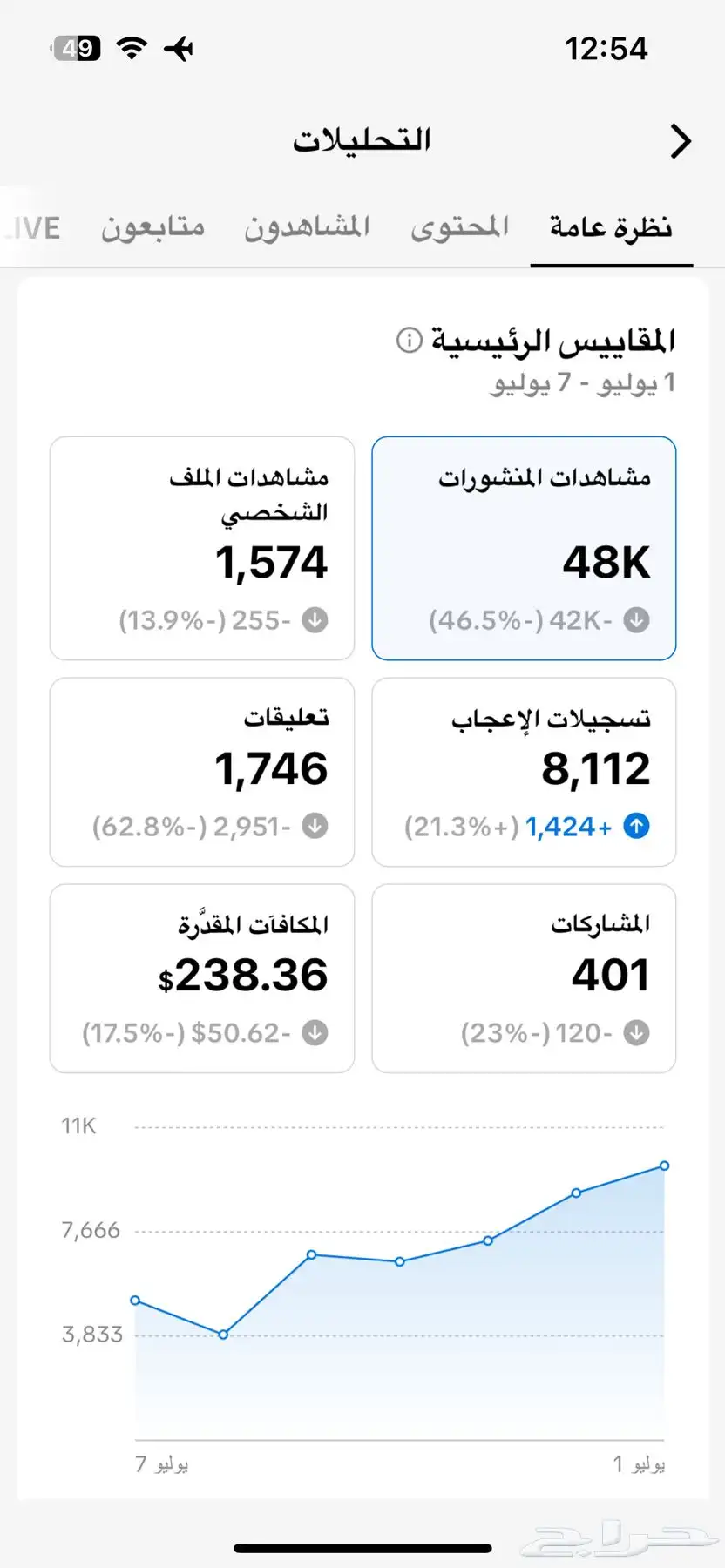 حساب تيك توك ناري 3