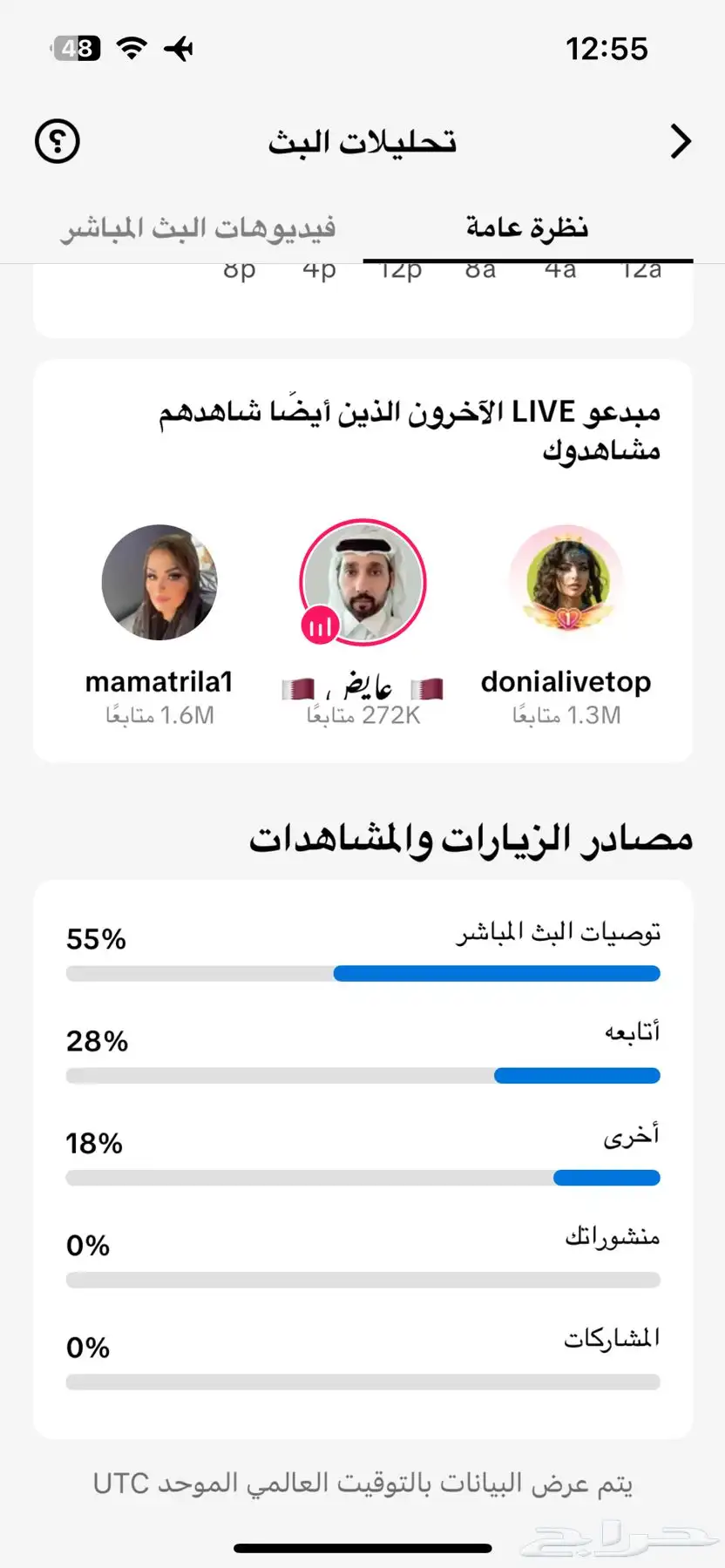 حساب تيك توك ناري 1