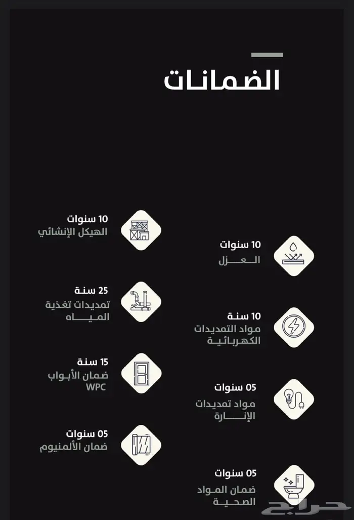 دور جديد للإيجار 25