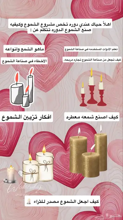 منتجات رقميه مربحه 21