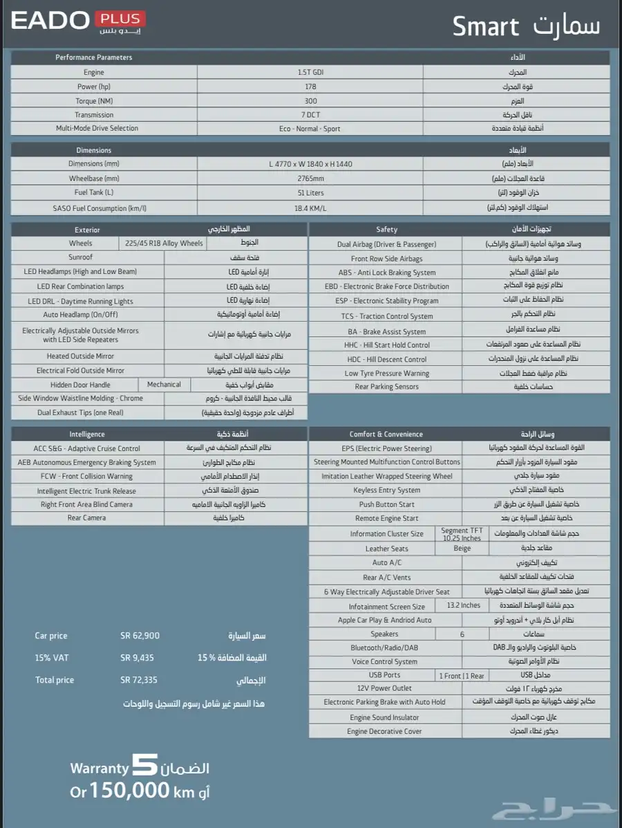 شانجان ايدو بسعر خرافي واقساط ميسره وهوامش ربح تنافسيه 8