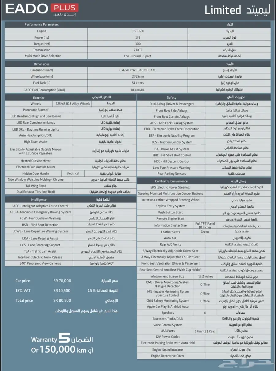 شانجان ايدو بسعر خرافي واقساط ميسره وهوامش ربح تنافسيه 7