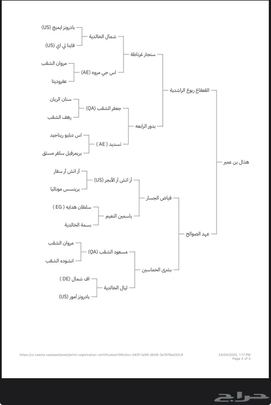 مهر واهو فاخر 0