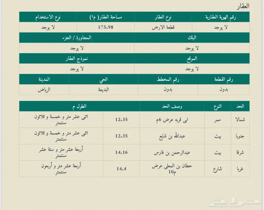 للبيع ( بيت شعبي مؤجر ) زاوية 175.98م البديعة 3