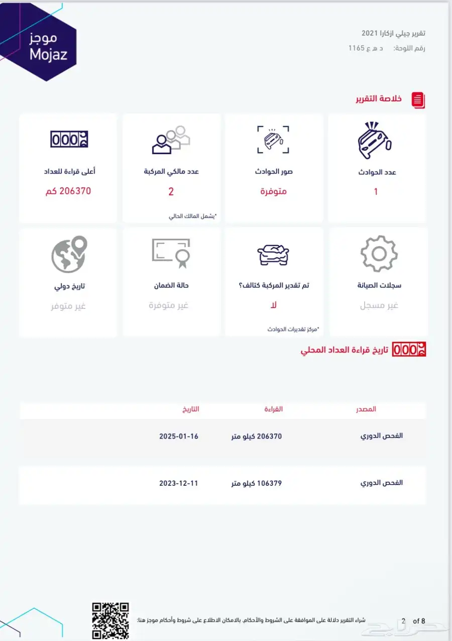 جيلي ازكارا 2021 16