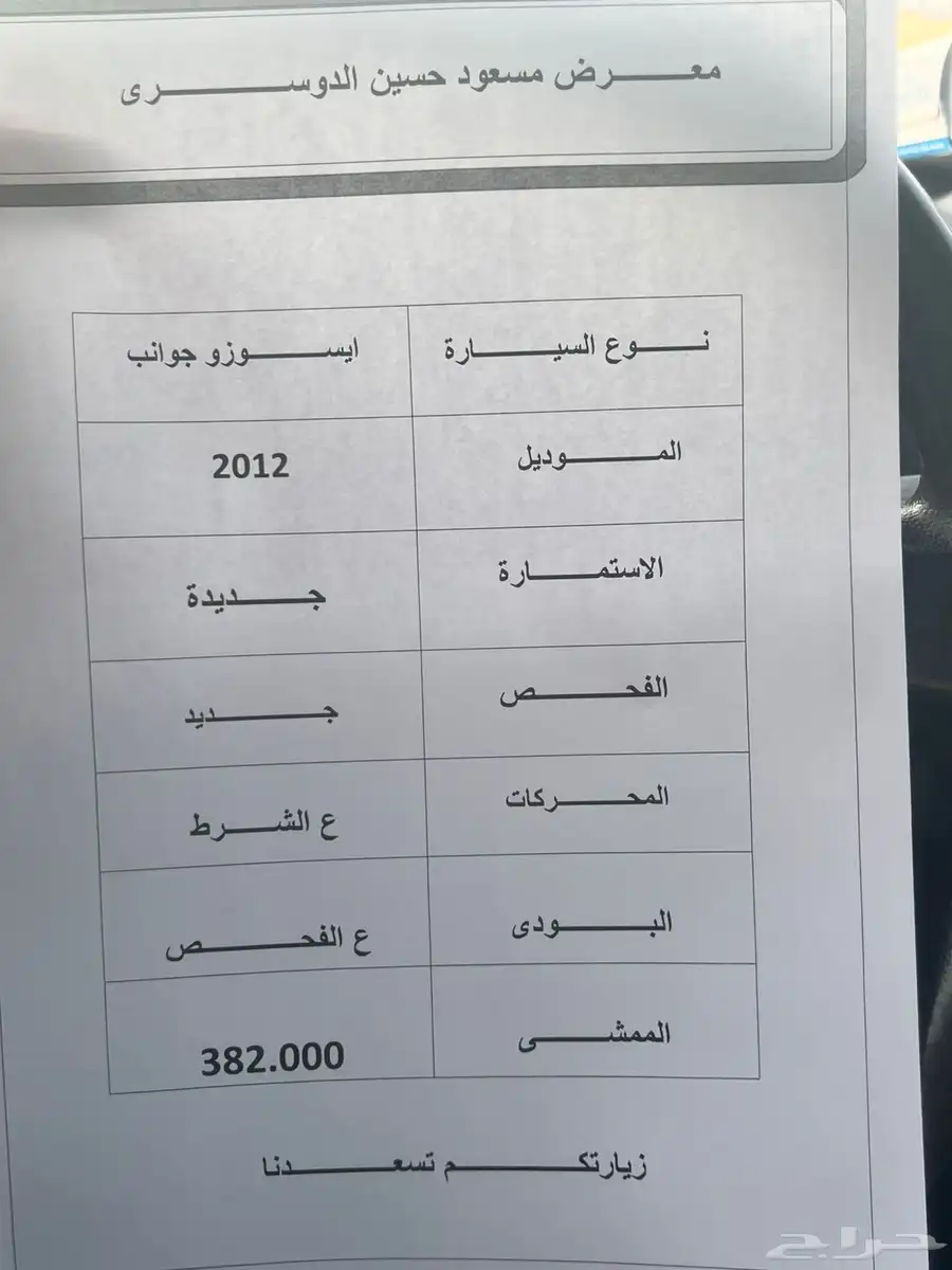 ايسوزو 2012 6