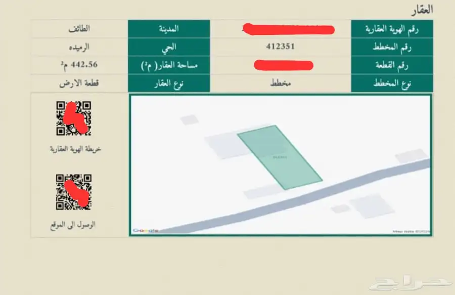 4 اراضي جنب بعض صك الكتروني افراغ فوري حي الرميده - الطايف 2
