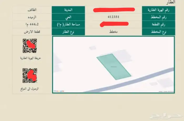 4 اراضي جنب بعض صك الكتروني افراغ فوري حي الرميده - الطايف 4