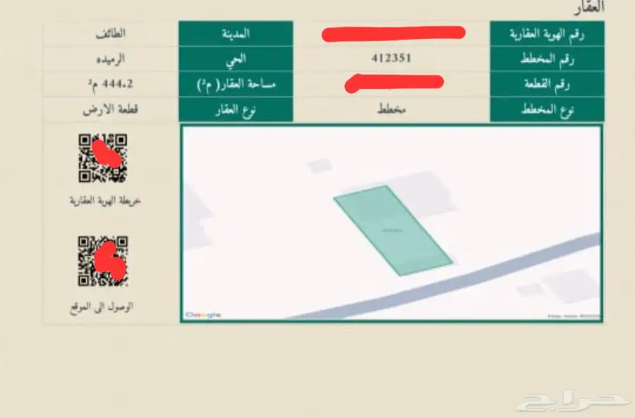 4 اراضي جنب بعض صك الكتروني افراغ فوري حي الرميده - الطايف 4