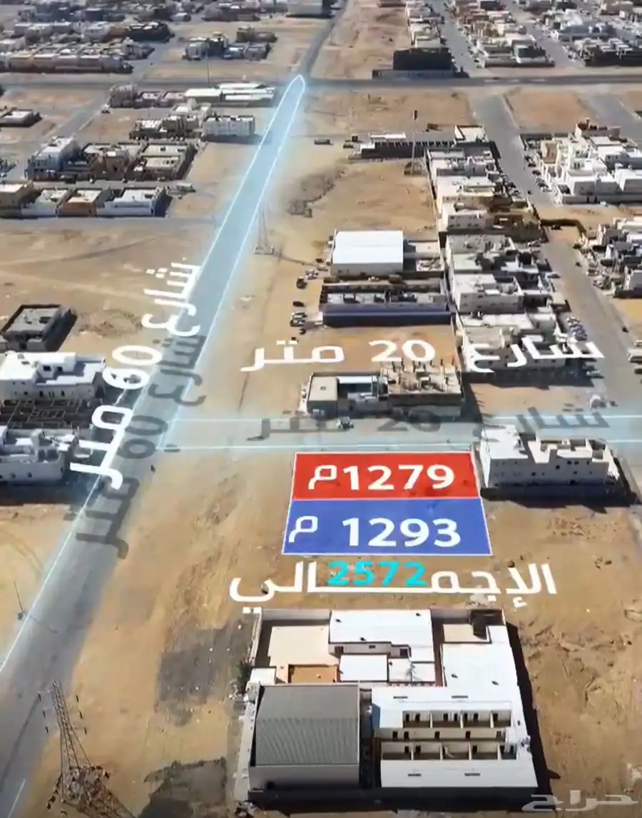 الارضين للاستثمار 0