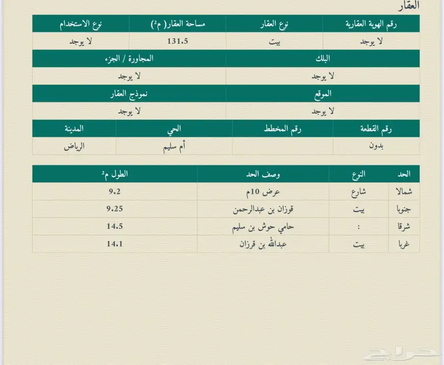 للبيع بيت شعبي ك ( أرض ) 131.5م الشميسي أم سليم 3