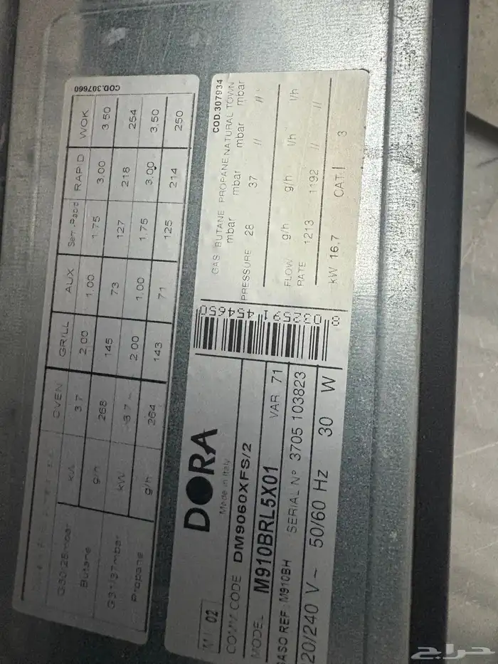 بتوجاز 3