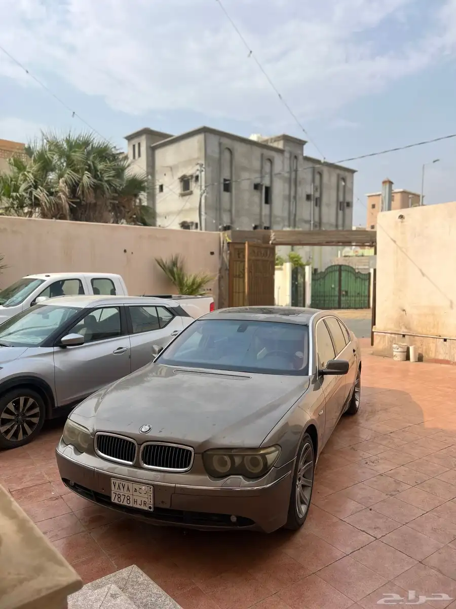 BMW index