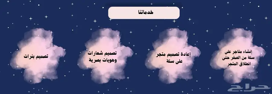 تصميم متاجر على سله - تصميم جرافيك 1