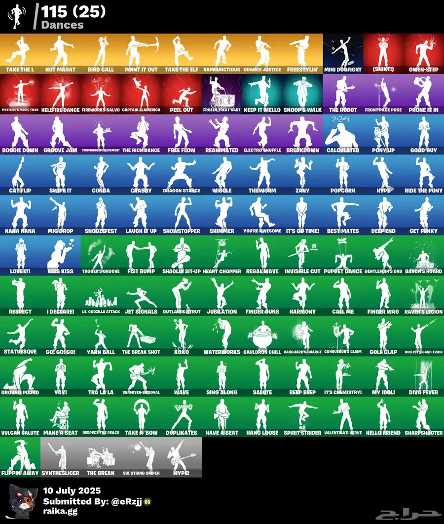 حساب فورت للبيع 1