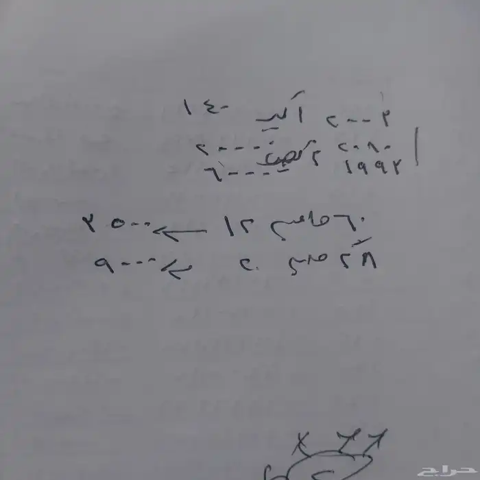 مشاريع تكييف مركزي 15