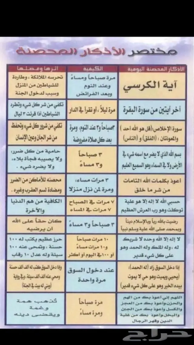 مستعمل فضة ثقيل مستعمل فاخر 13