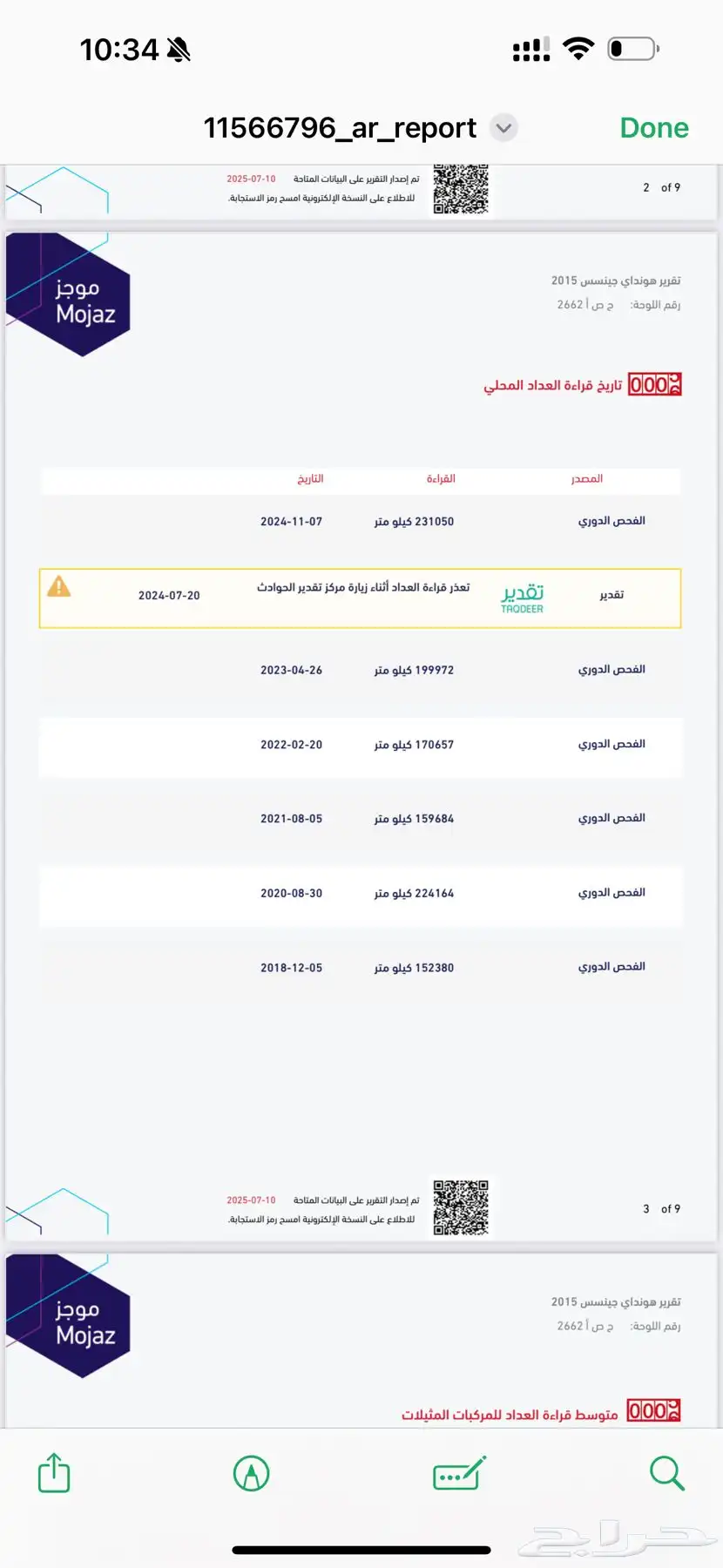 جينيسس 2015 برستيج G80 7