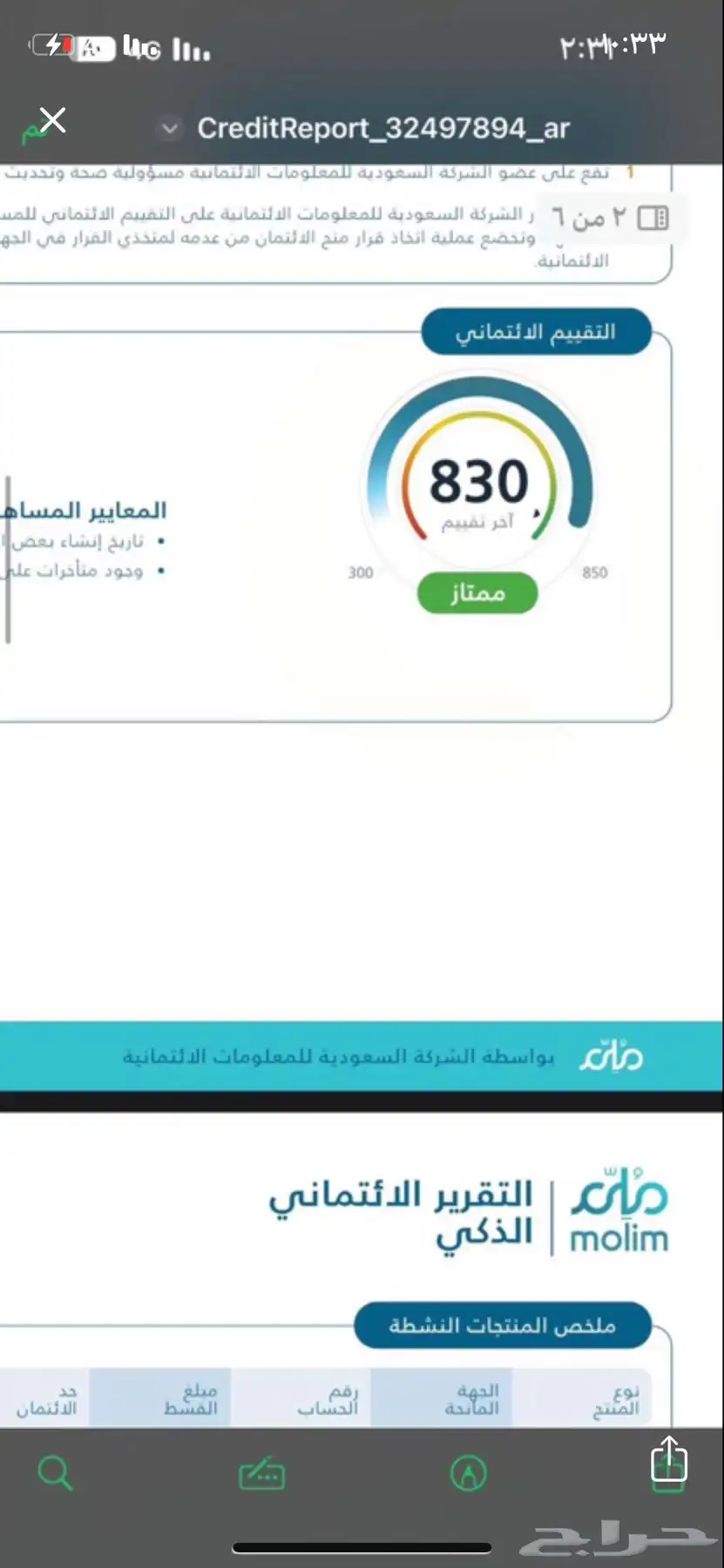سكور ملم 0