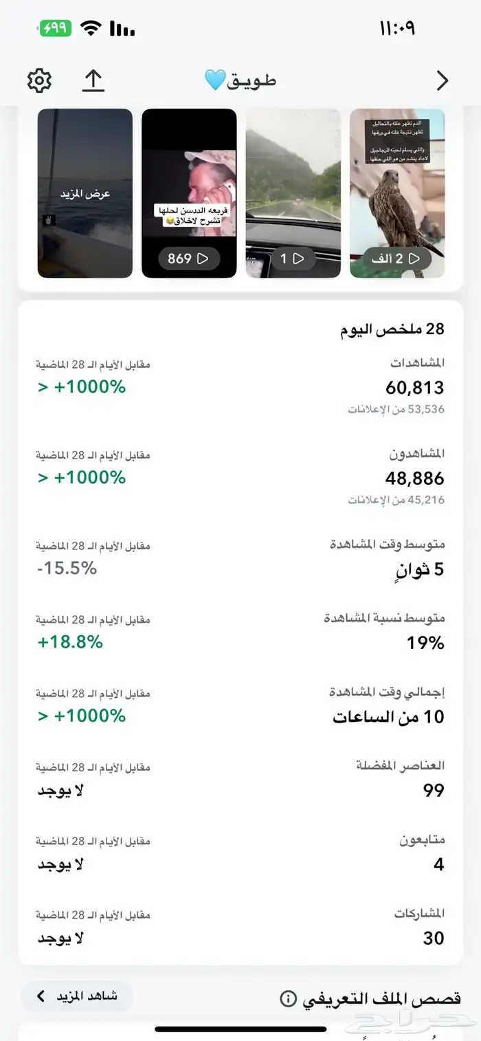 سناب شات للبيع 0