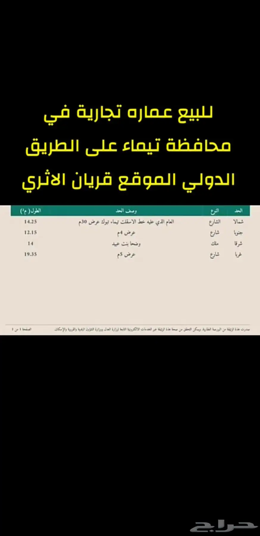 عرض 1
