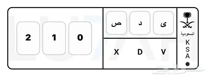 لوحة مميزة ثلاثي 0