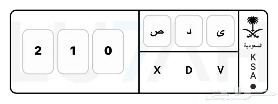لوحة مميزة ثلاثي 0