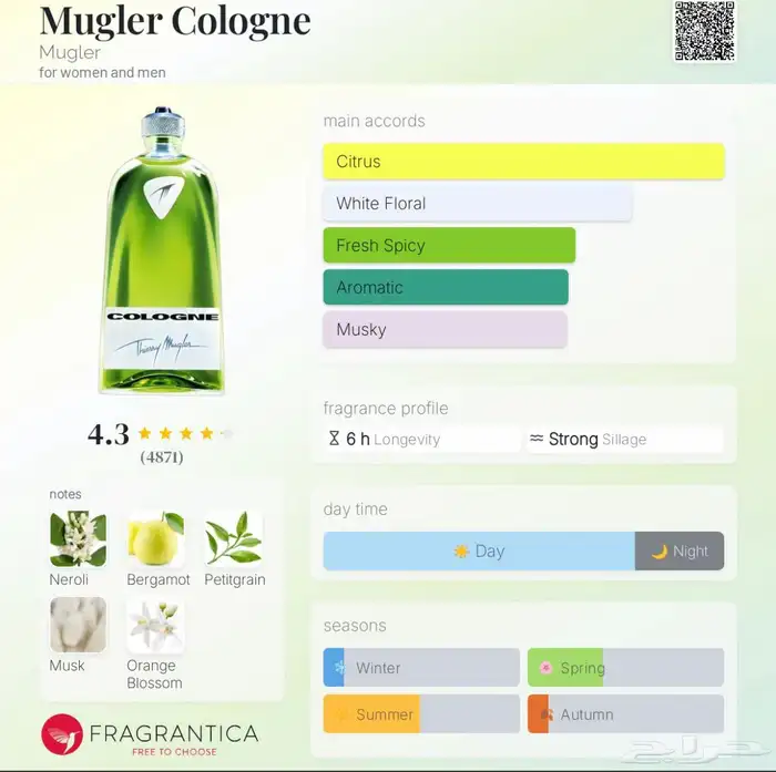 عطور ( مباع) 1