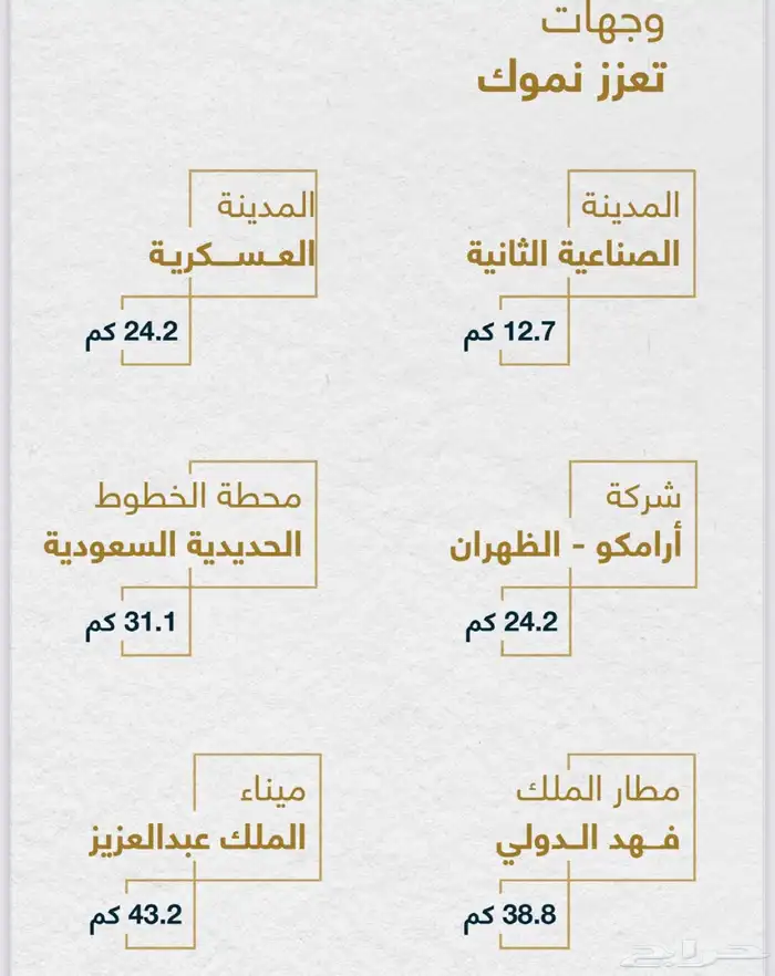 اراضي صناعيه ومستودعات وسكن عمال 2