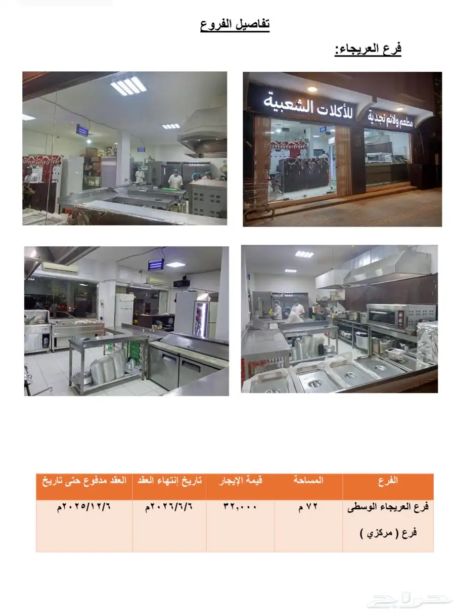 خمس مطاعم مجهزة للتقبيل مع السكن و المواصلات 2