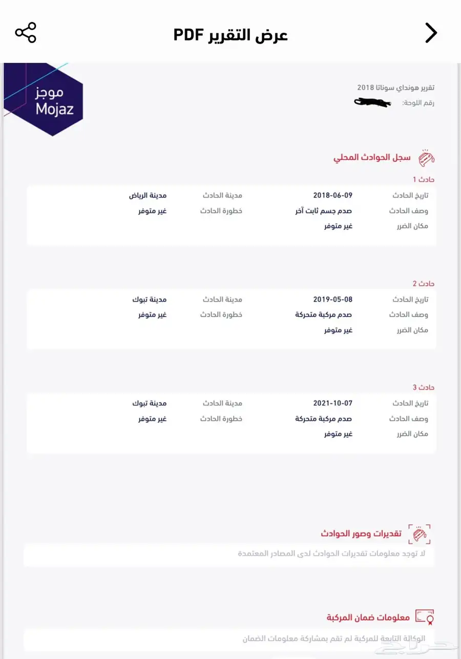 للبيع لاهنتم الي يسوم يحط رقم جواله 7