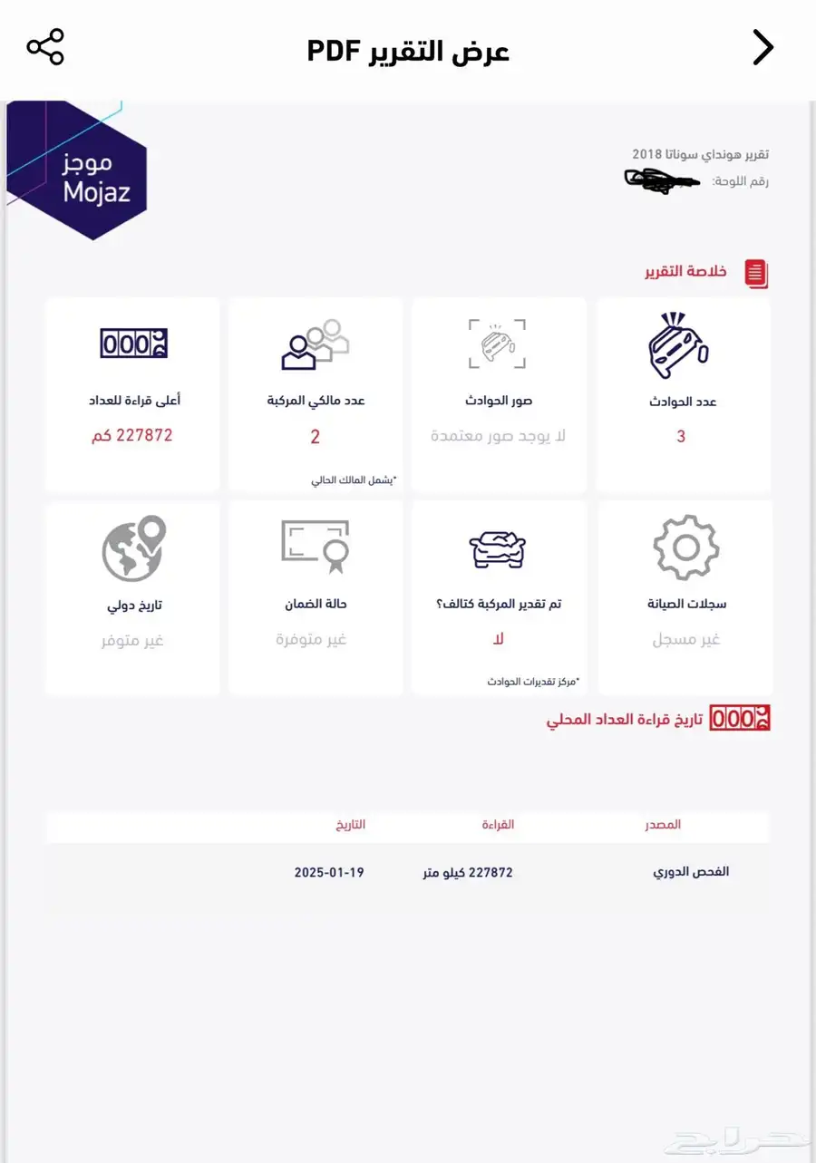 للبيع لاهنتم الي يسوم يحط رقم جواله 6