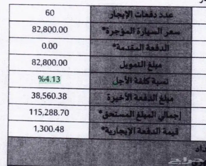 للتنازل كورلا 2025 بمبلغ معقول 9