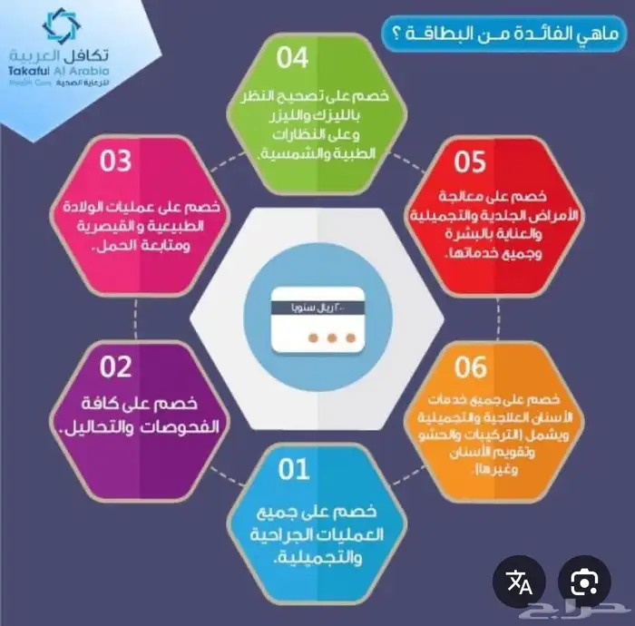 بطاقة تكافل العربيه باقل سعر واخر العروض 2