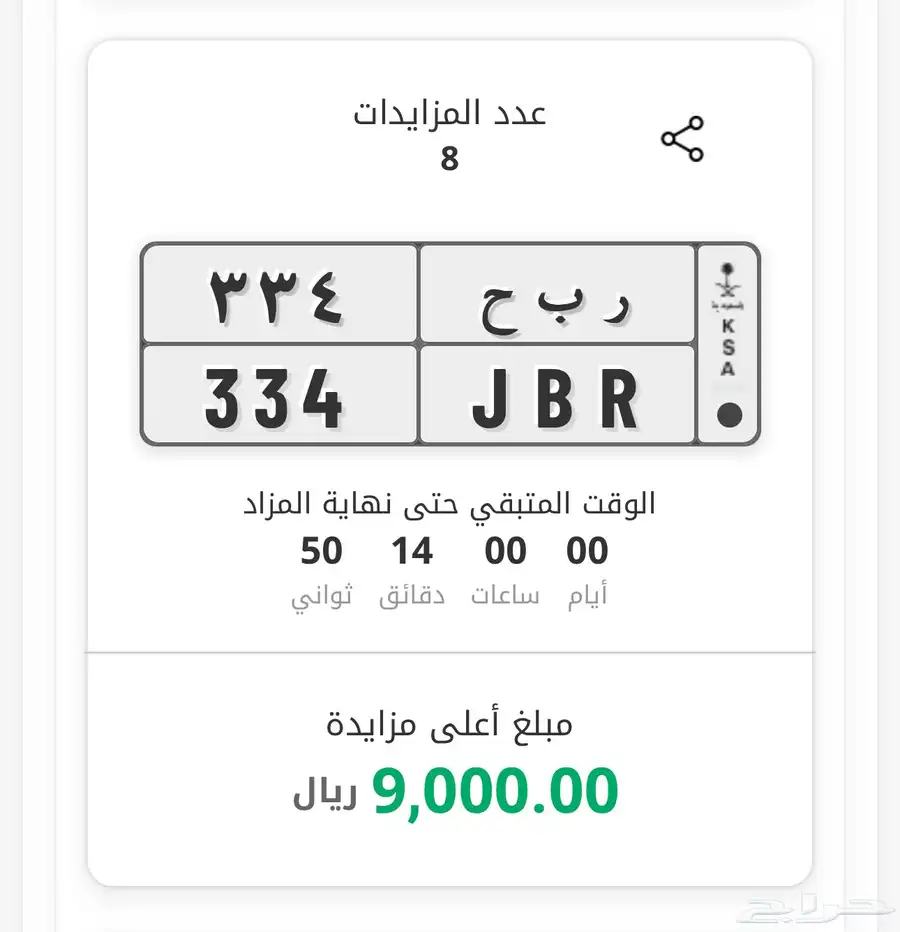 لوحة ربح 334 0