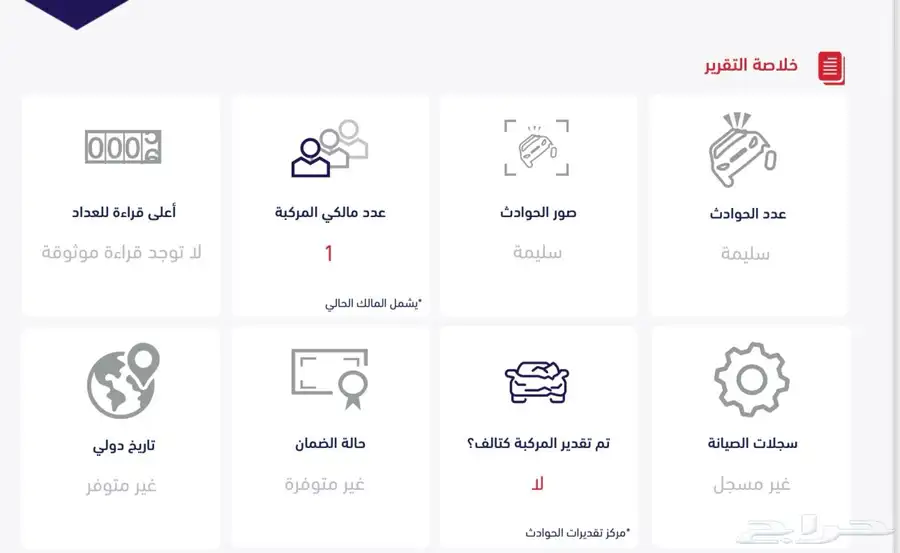 يارس 21 وكالة 12