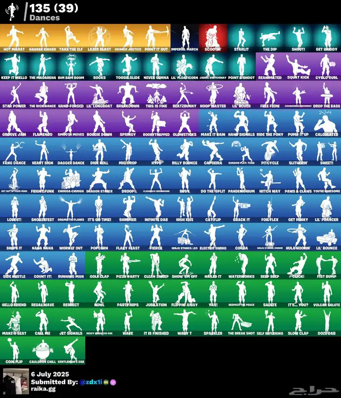 حساب طور الزومبي القديم فخم مباع 2