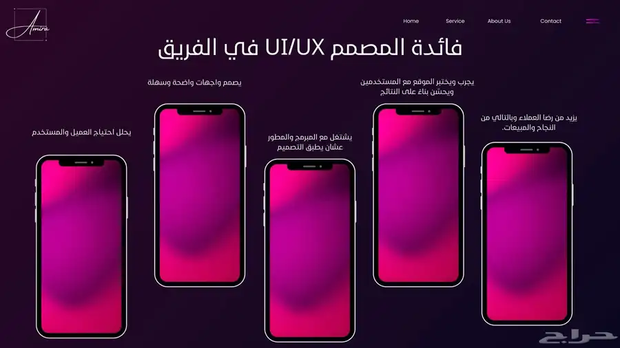 حل واجبات وملفات (اكسل -وورد) وملف أعمال وتصميم 49
