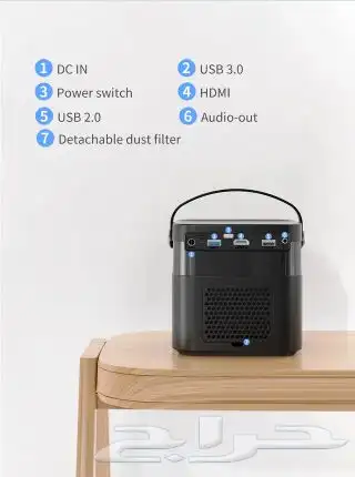 بروجكترU70 pro النسخه الاوله 2