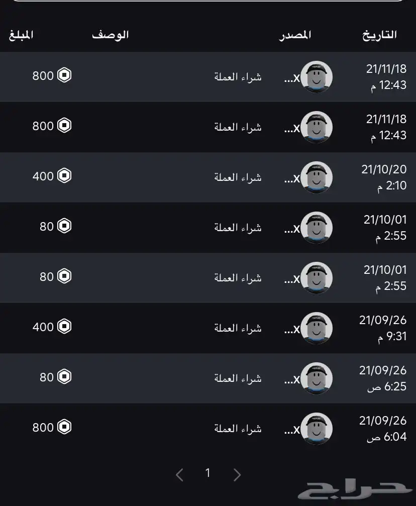 حساب روبلوكس للبيع 2