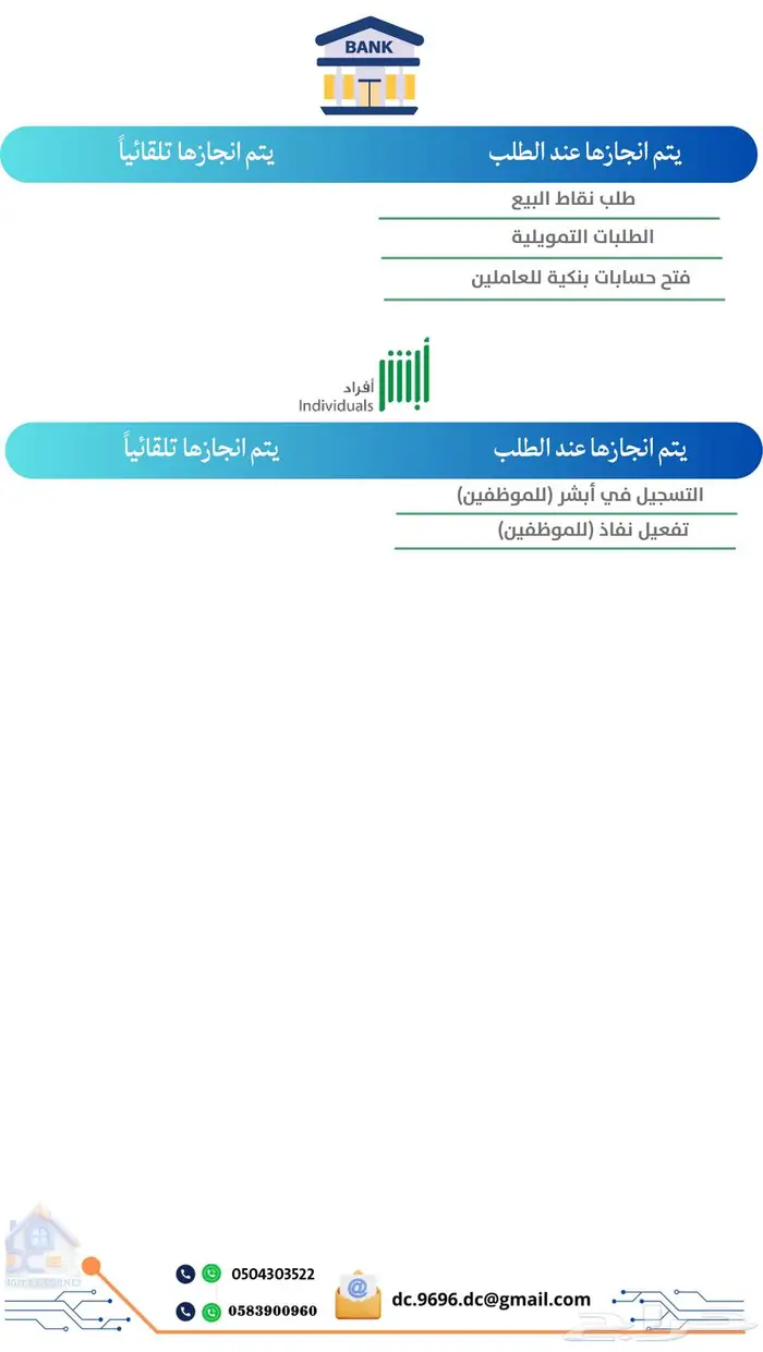 خدمات إلكترونية متكاملة لإدارة منشأتك التجارية 6