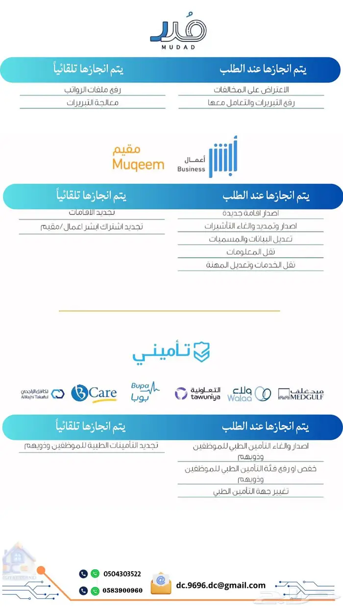 خدمات إلكترونية متكاملة لإدارة منشأتك التجارية 4