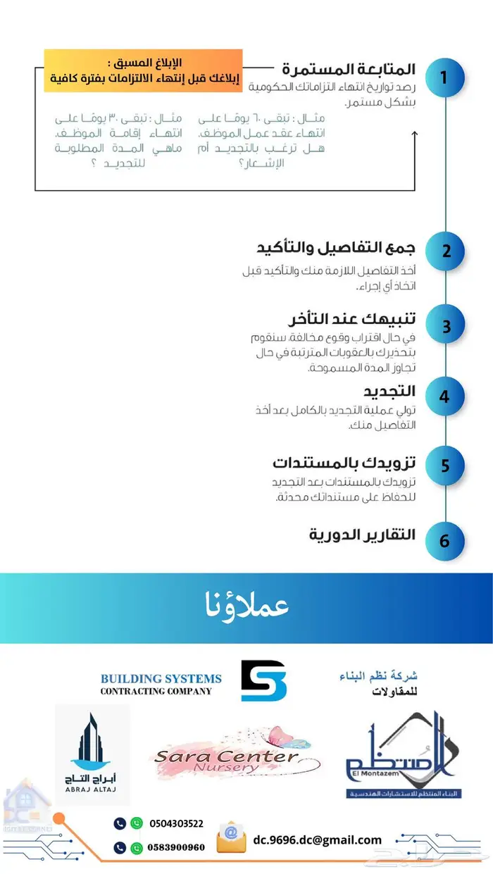 خدمات إلكترونية متكاملة لإدارة منشأتك التجارية 7
