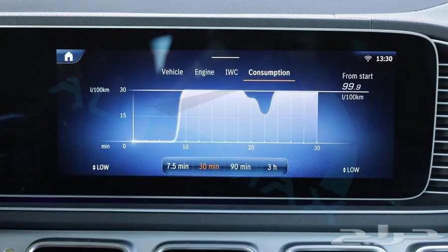 2024 MERCEDES GLE 53 AMG 4MATIC PLUS COUPE GCC 0Km 27