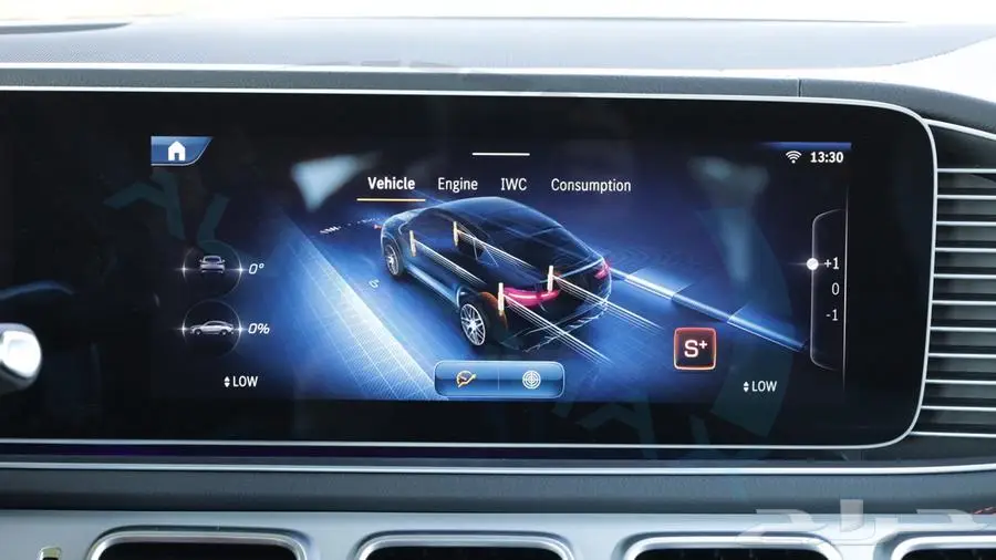 2024 MERCEDES GLE 53 AMG 4MATIC PLUS COUPE GCC 0Km 25
