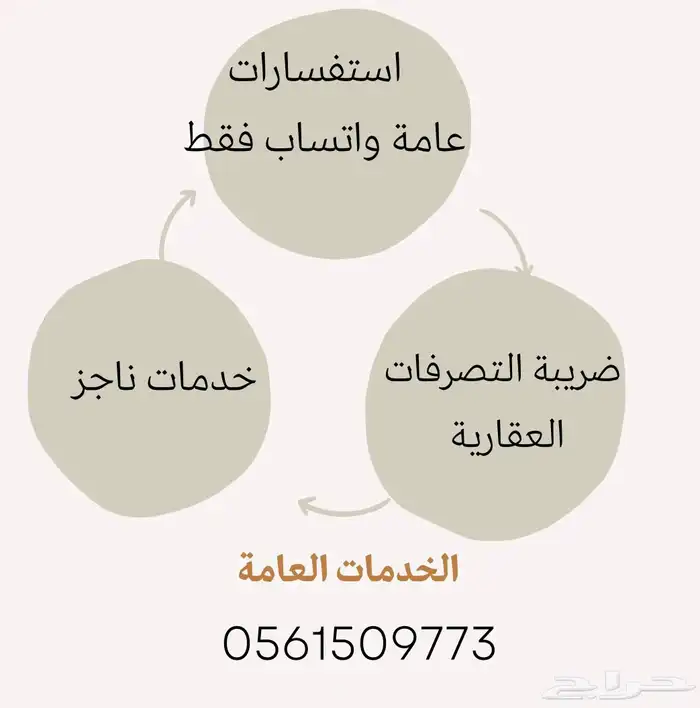 الموثق أحمد الثقفي 3