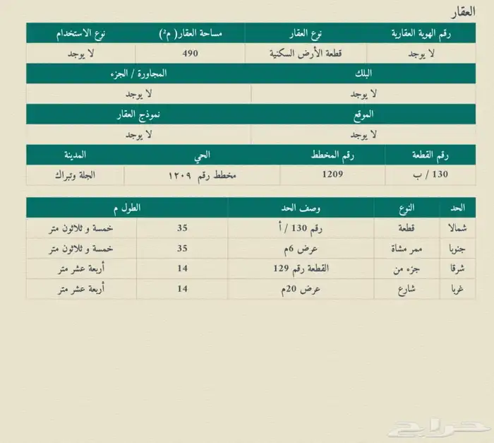 أرضين متلاصقتين سكنية في الجلة غرب الرياض للبيع 1
